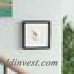 Zipcode Design Matted 4'' x 4'' Picture Frame ZPCD2660