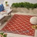 Alcott Hill Hennessey Geometric Red Indoor/Outdoor Area Rug FOME6977